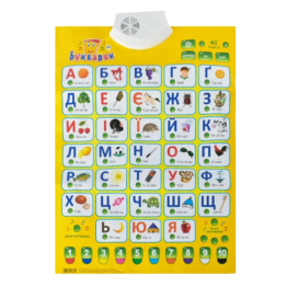 Інтерактивний плакат, УКР